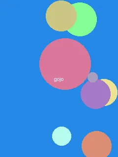 新金瓶梅2qvod - 五条悟角色图